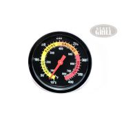 Термометр для гриля